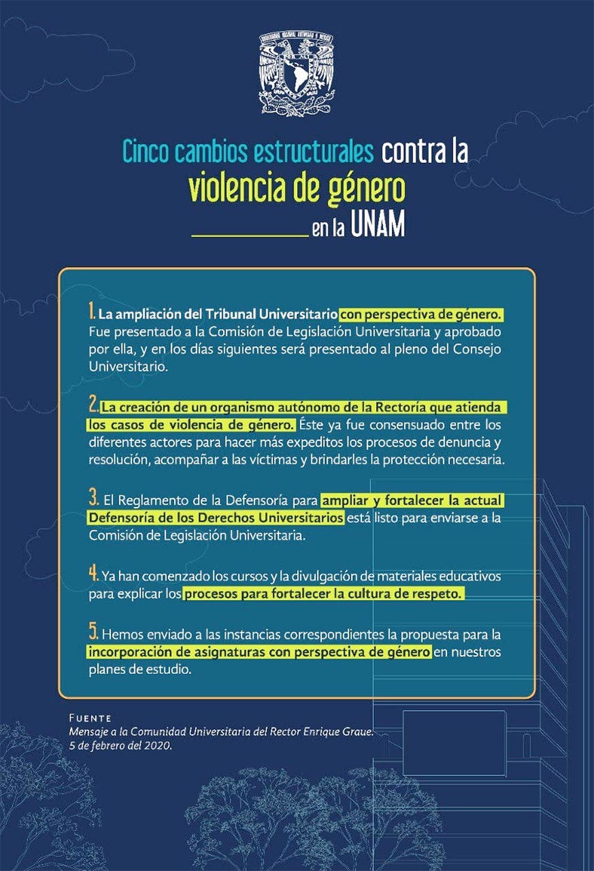 Cambios estructurales contra la violencia de Género en la UNAM