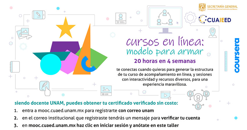 Cursos en línea: modelo para armar. En solo 20 horas podrás estructurar un curso completo en línea.