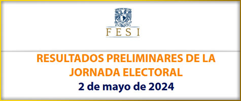 RESULTADOS PRELIMINARES DE LA JORNADA ELECTORAL 2 de mayo. ELECCIÓN DE REPRESENTANTES DEL ALUMNADO.